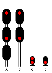 color light signal all red no plate
