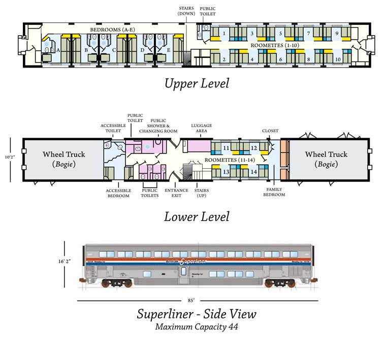 andy anderson amtrak superline sleeper diagram