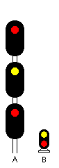color light signal red over yellow over red, or dwarf red over yellow no plate