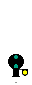 Dwarf CPL yellow below right of vertical green