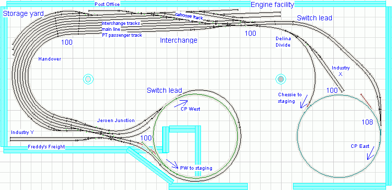 Interchange level