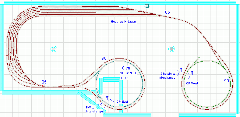 Staging level