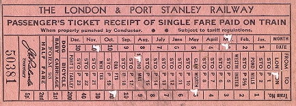 LPS Ticket