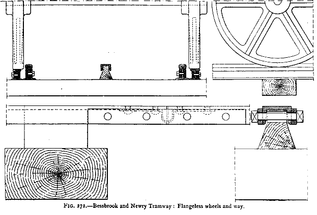 Fig 272