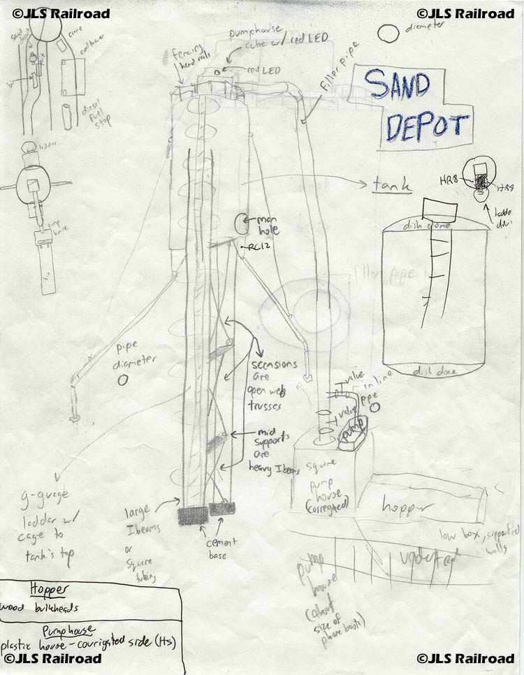 Sand Depot Plans