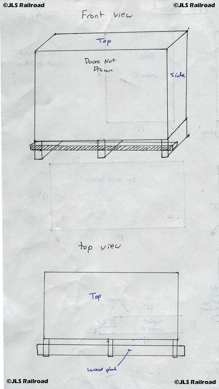 Trackside Toolbox Erection