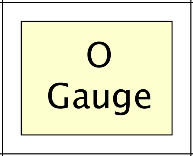 ua===label=ogauge