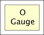 ua===label=ogauge